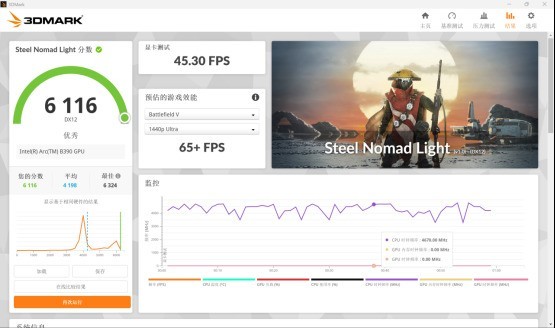 第三代酷睿Ultra加持，AI算力再进化，华硕破晓 Ultra超轻薄商务AI本评测