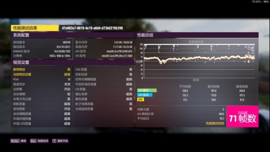 第三代酷睿Ultra加持，AI算力再进化，华硕破晓 Ultra超轻薄商务AI本评测