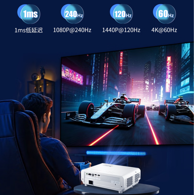 把舒适巨幕搬进客厅,优派LX720-4KC家庭娱乐新选择