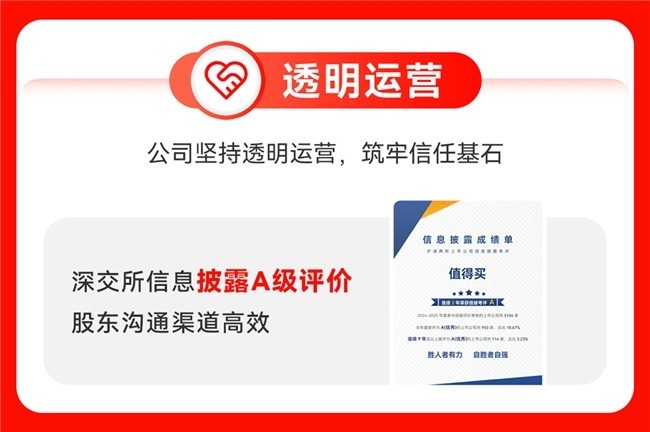 值得买科技2025ESG报告：推动“全面AI”与ESG深度融合