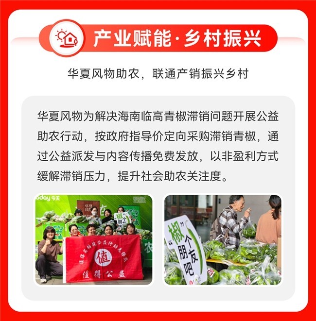 值得买科技2025ESG报告：推动“全面AI”与ESG深度融合