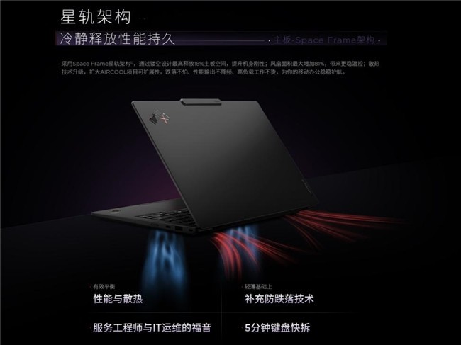 商务精英智慧搭子:ThinkPad X1 Carbon Aura AI 2026 商务笔记本推荐