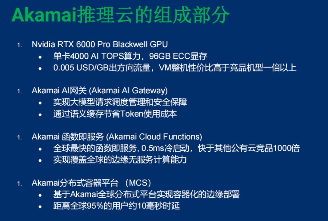 Я��Ӣΰ��ǿ��AI������������Akamai������ҵAI���·�չ