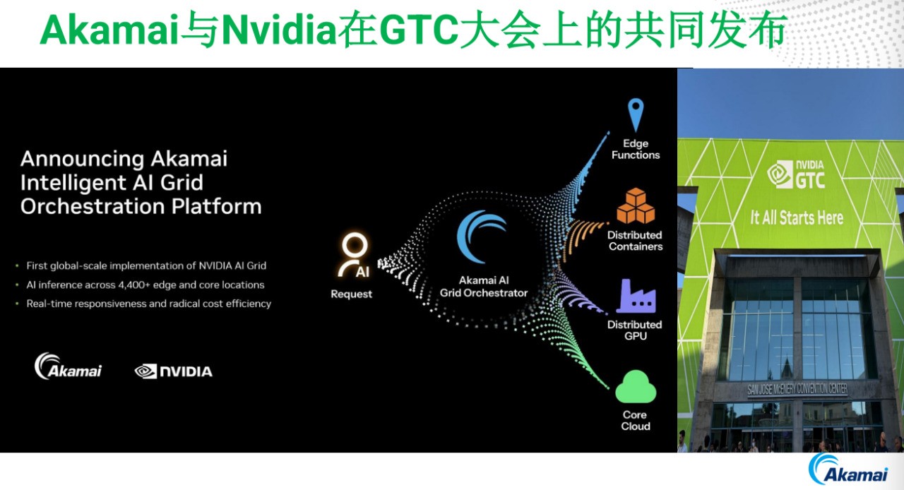 Я��Ӣΰ��ǿ��AI������������Akamai������ҵAI���·�չ