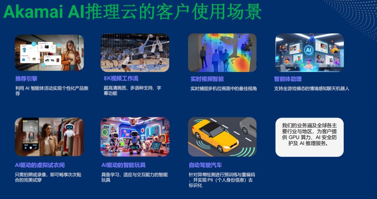 Я��Ӣΰ��ǿ��AI������������Akamai������ҵAI���·�չ