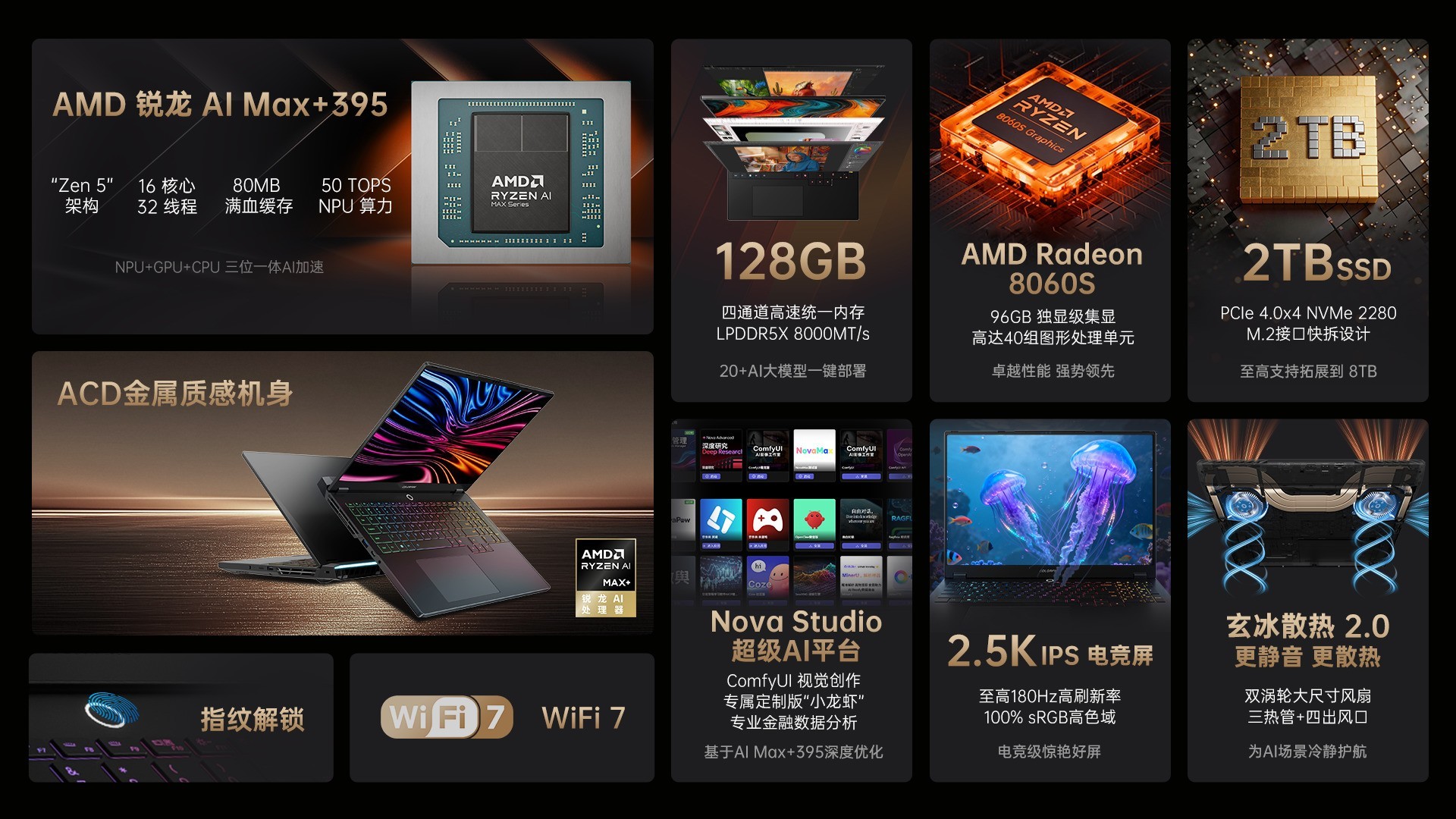 COLORFIRE�鴴K16����2026�����˹����ܴ�� �ع��˲�AI������̬