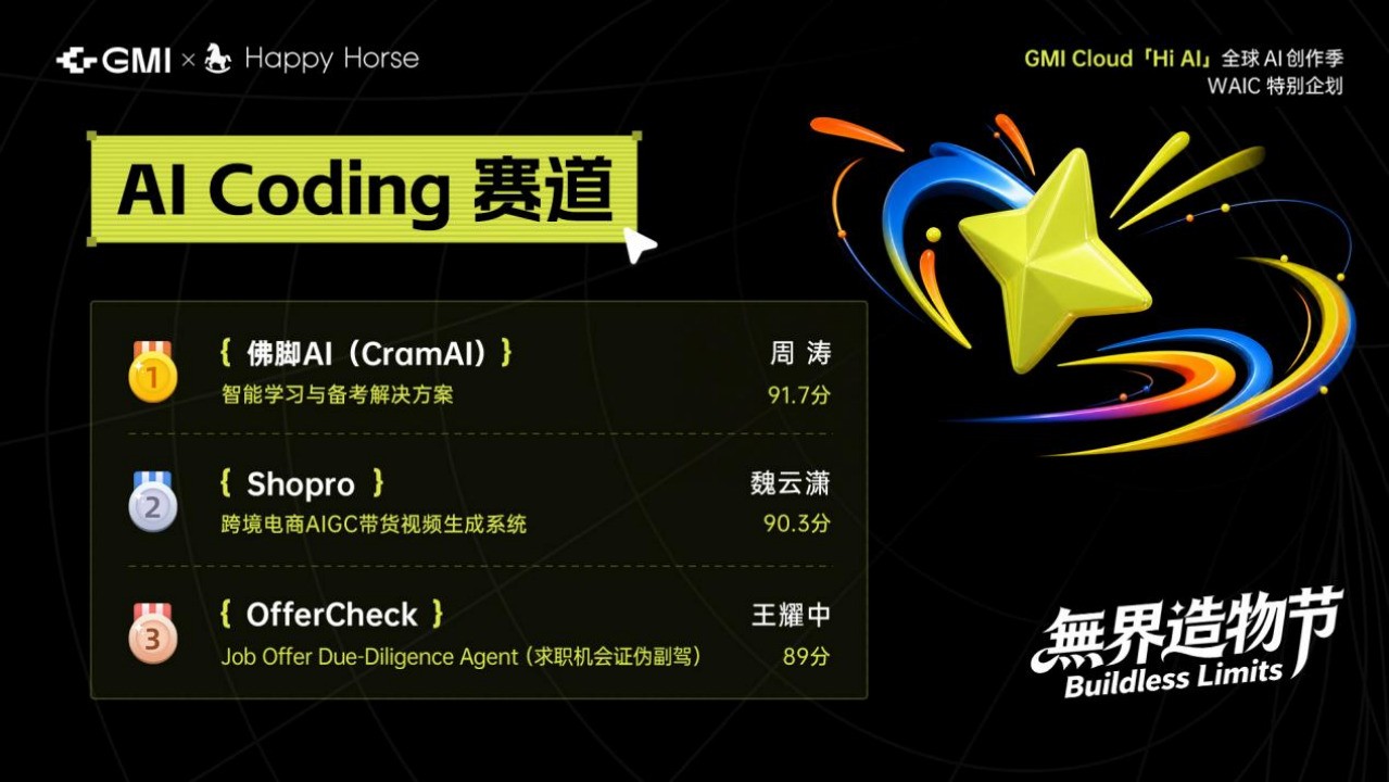 GMI Cloud “无界造物节”在WAIC圆满完赛,“MaaS+创意”赋能 AI 创作新生态!