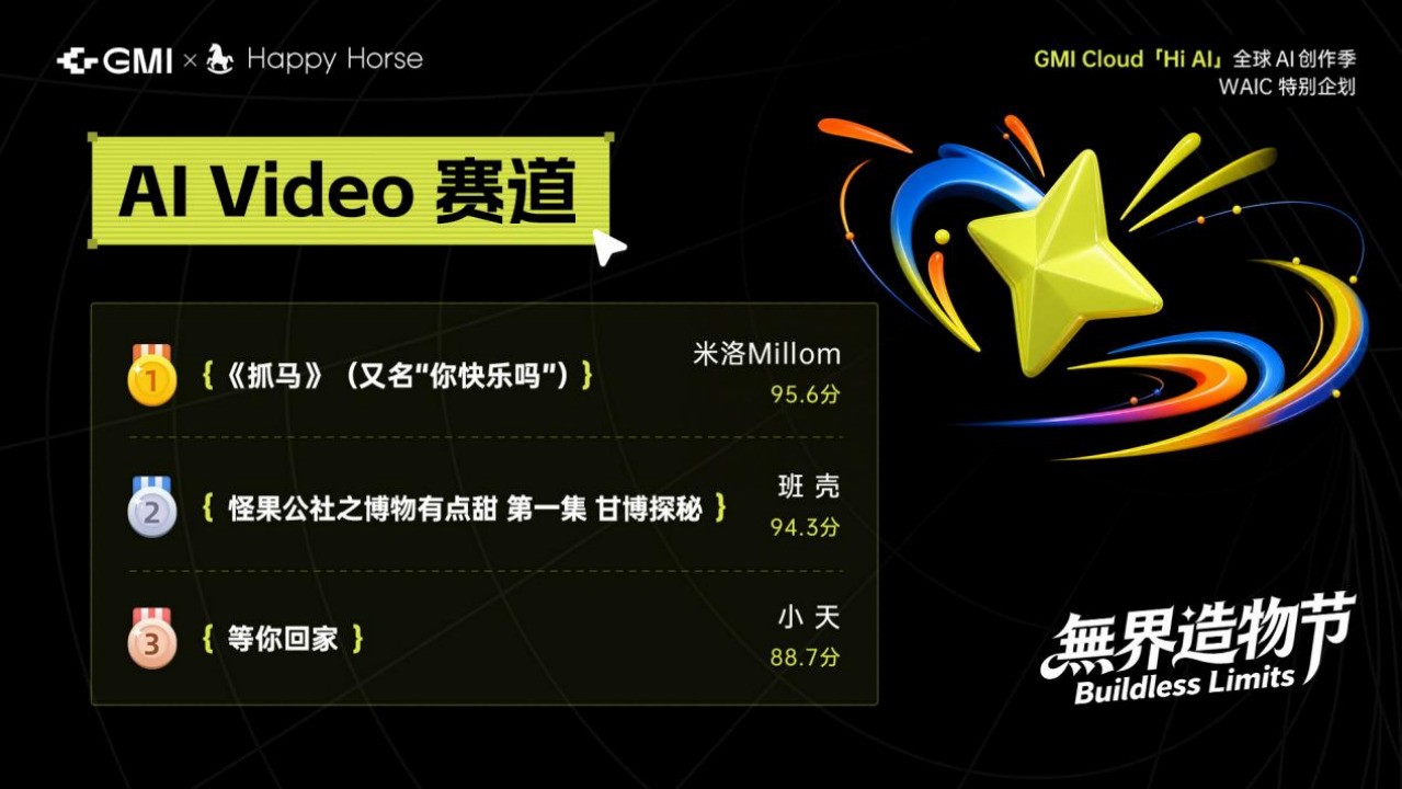 GMI Cloud “无界造物节”在WAIC圆满完赛,“MaaS+创意”赋能 AI 创作新生态!