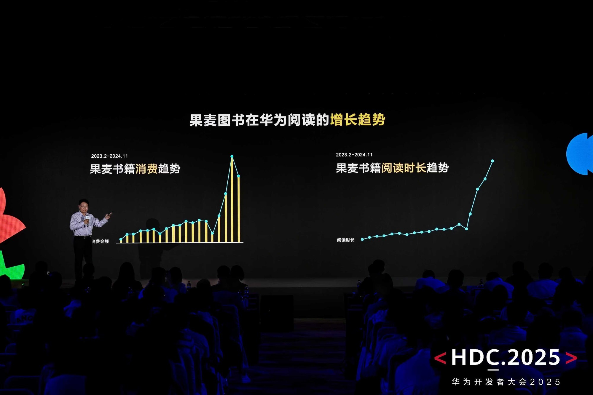 HDC2025ΪĶżȫ渳̬ͿЧ
