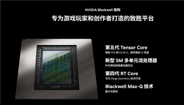 开学季高帧次元神装 GeForce RTX 5070笔记本首选天选6 Pro锐龙版