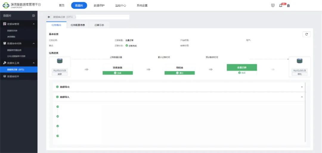 深信服托管云助力瑞派宠物医院全业务上云