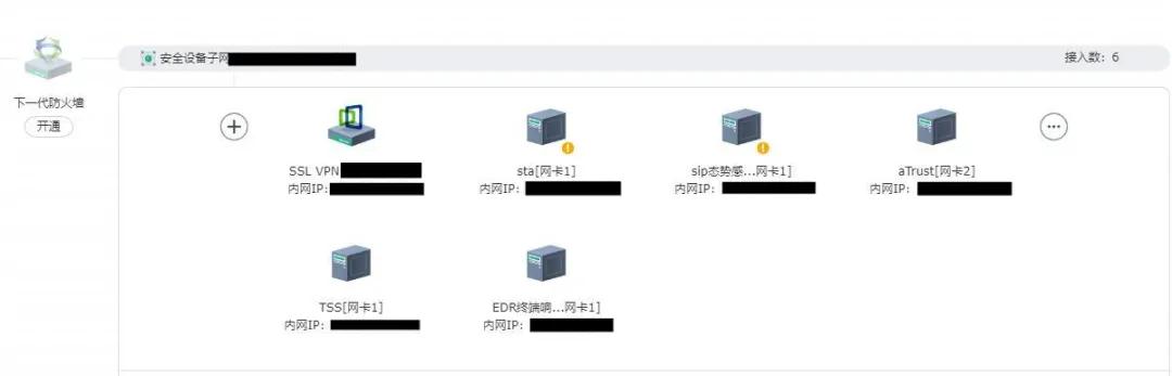 深信服托管云助力瑞派宠物医院全业务上云