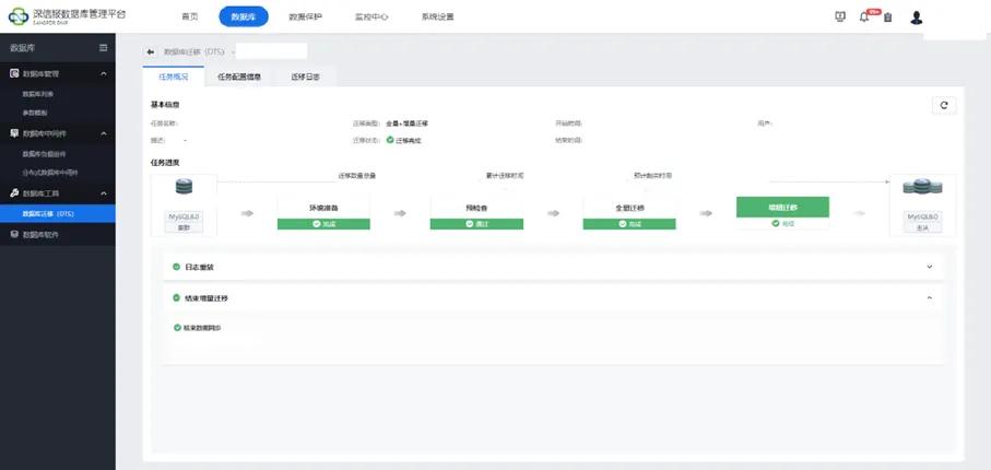 深信服托管云助力瑞派宠物医院全业务上云
