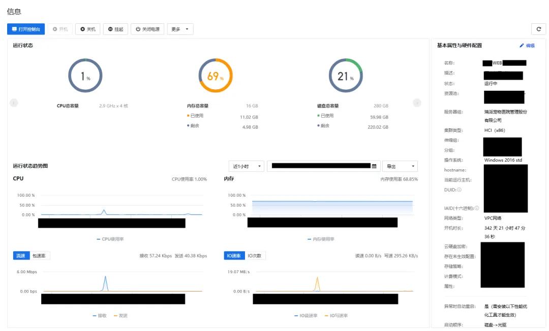 深信服托管云助力瑞派宠物医院全业务上云
