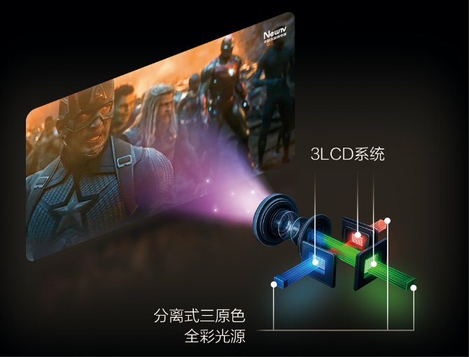 爱普生LifestudioFlex黑金限定款上市,悦启家居美学新体验
