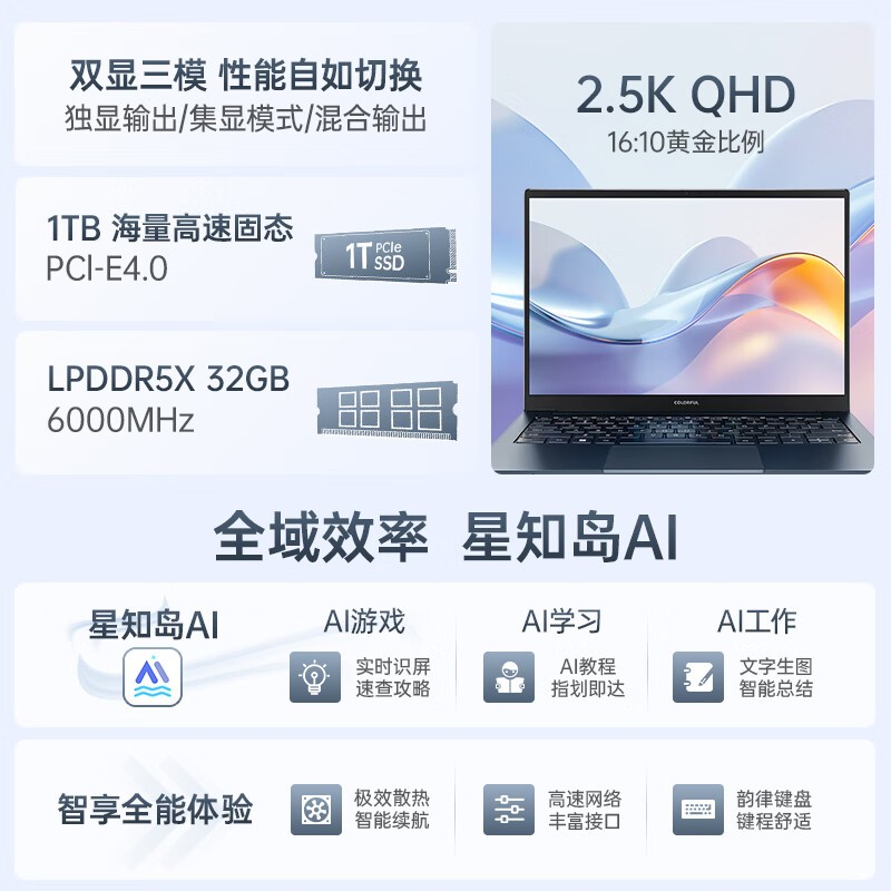 七彩虹源N14游戏本7599元