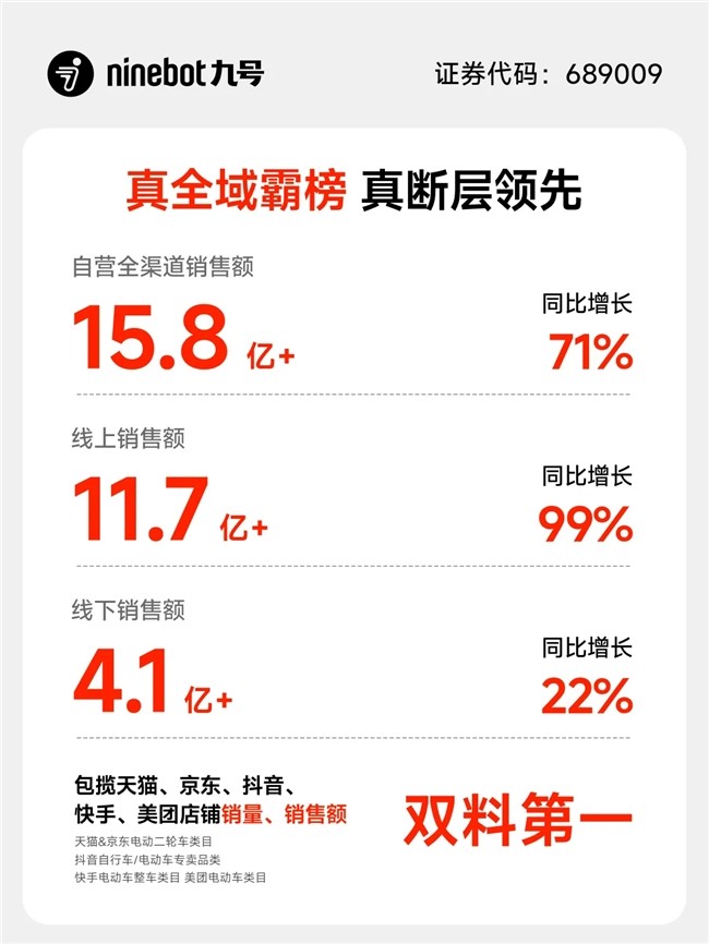 ֮۵KPLݾźŵ±ȣһȰʱ˫򱼸