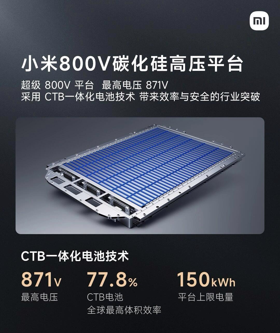 2026年买纯电还是混动?一文读懂用车需求