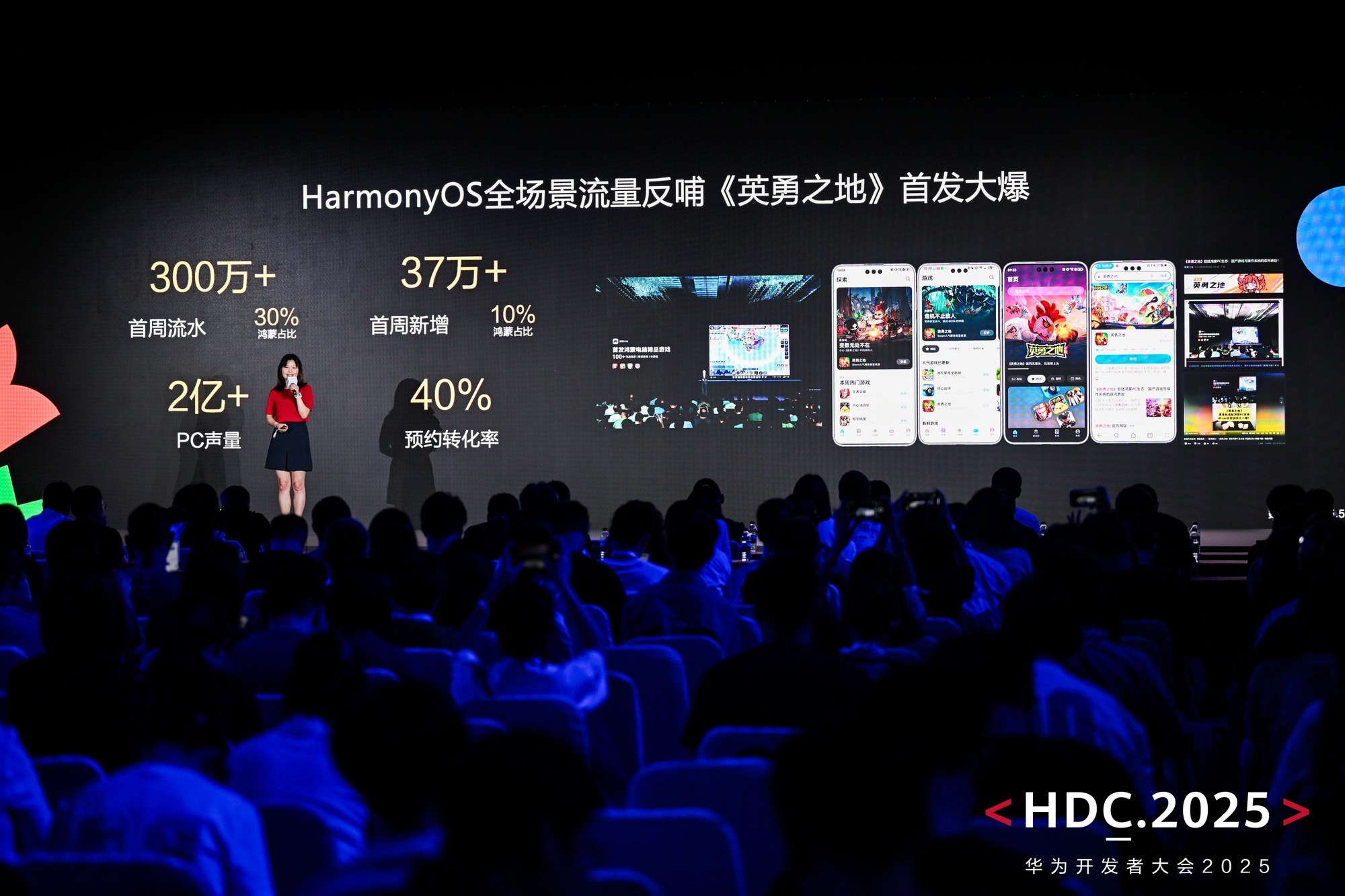 2025 HarmonyOS ƹ