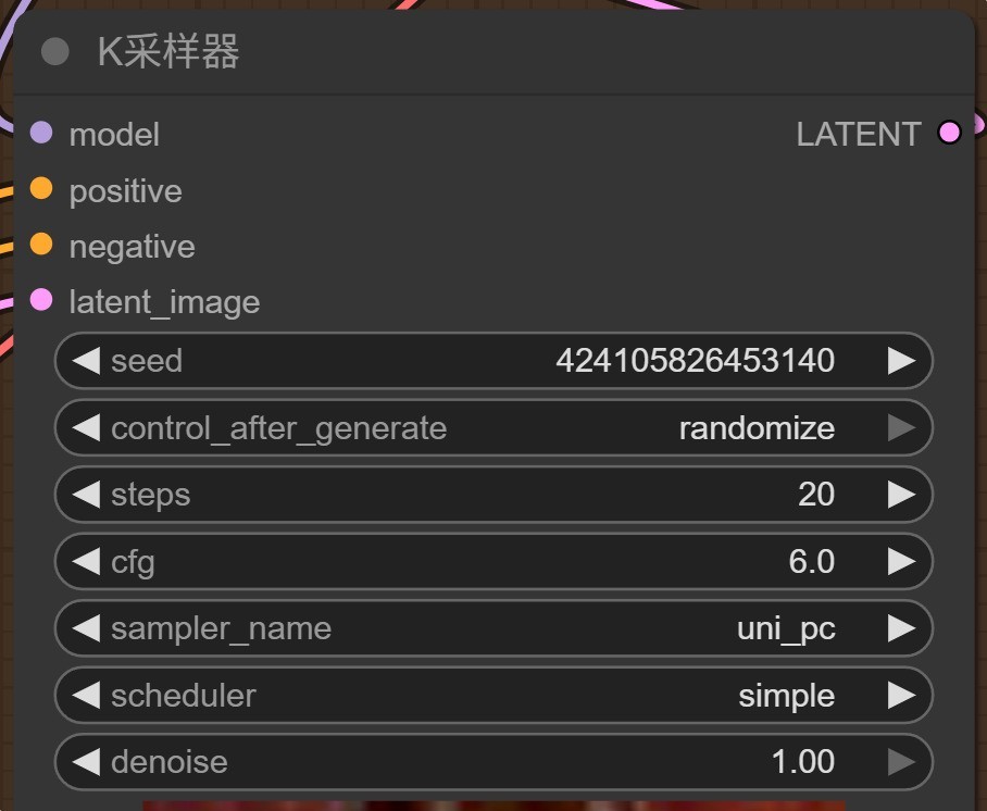 ������· ��α��ز���ComfyUI ��AIͼ����Ƶ