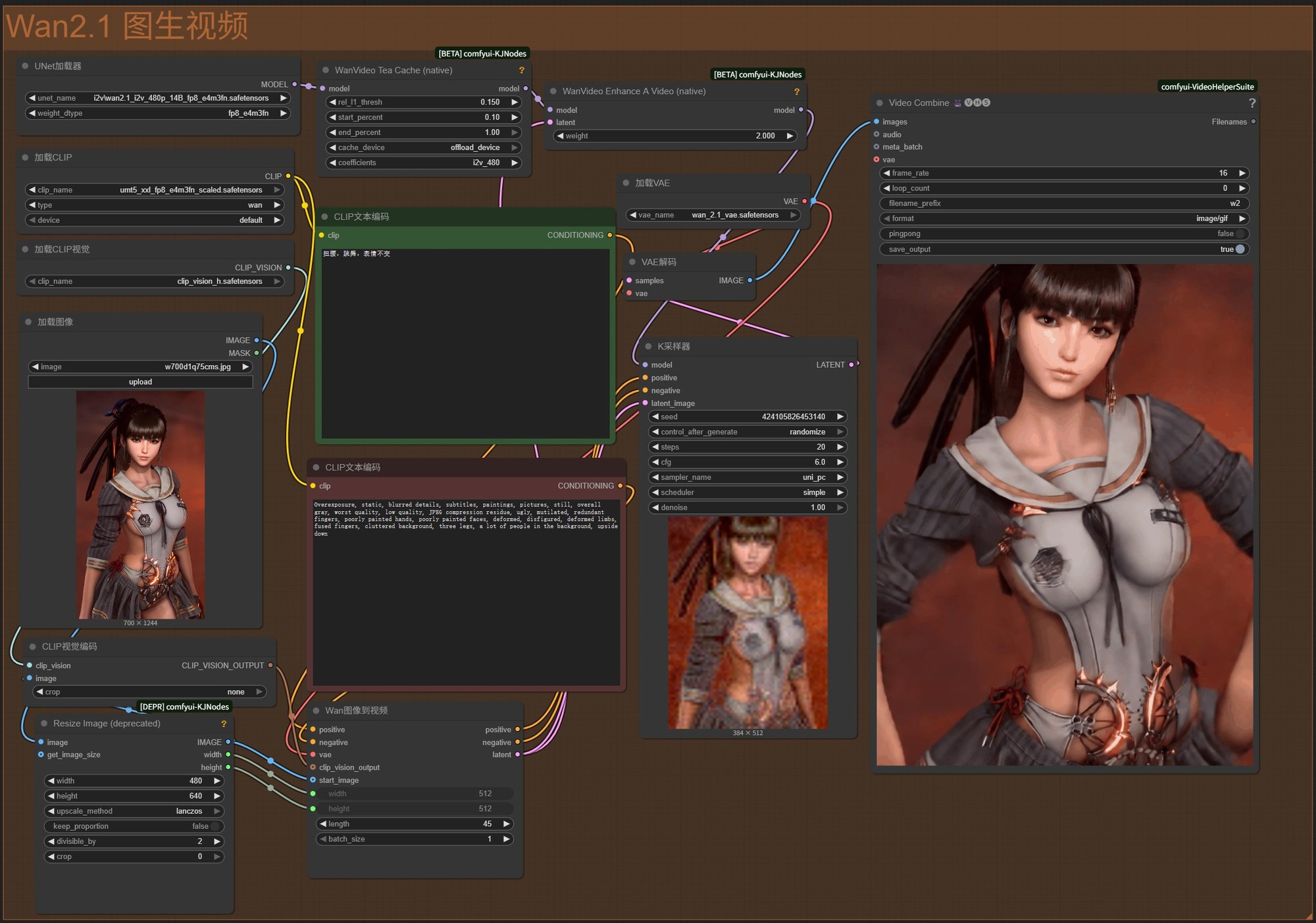 ������· ��α��ز���ComfyUI ��AIͼ����Ƶ