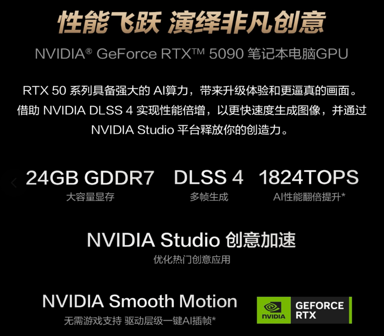 ȫ»˶ProArt16 2025 ¶רҵ