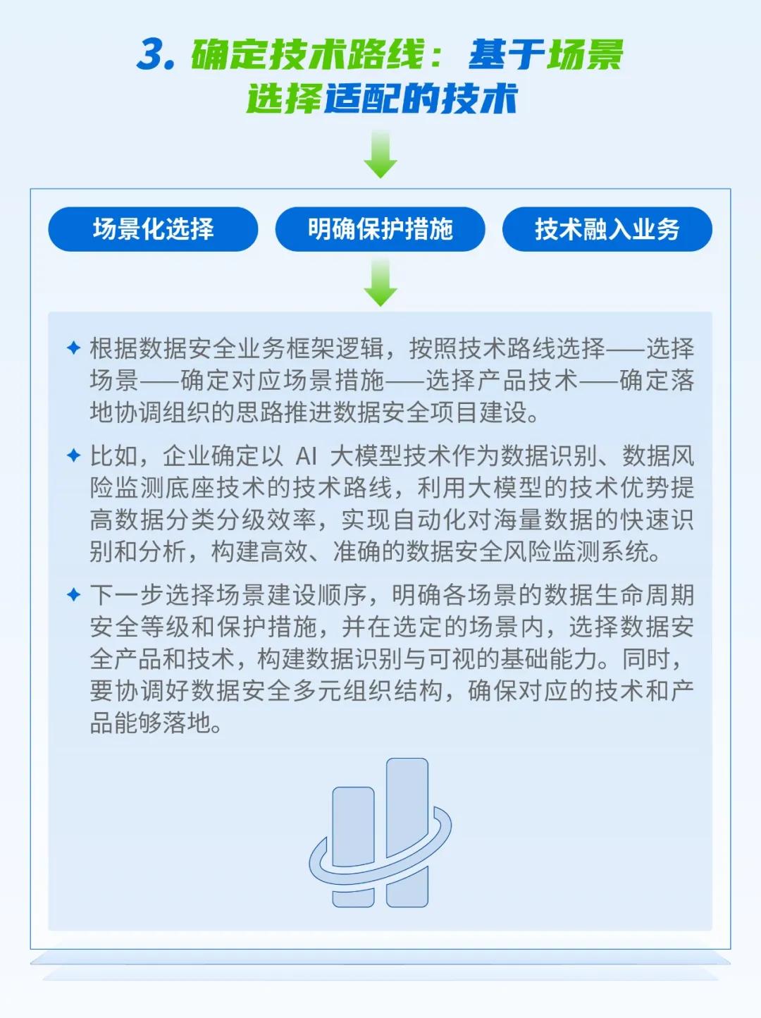 告别「难落地、不实用」：深信服数据安全平台以AI重塑数据安全