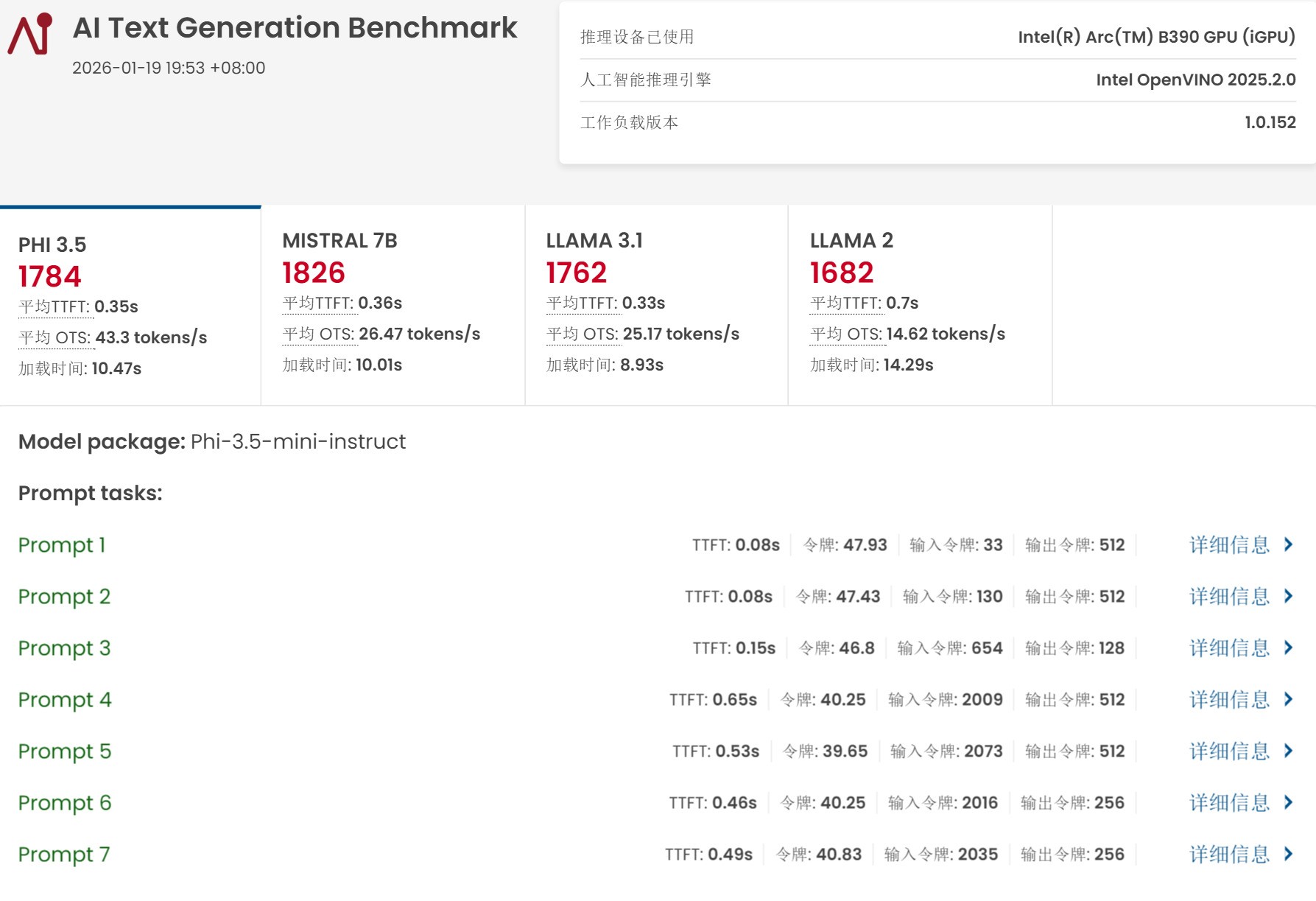 �൱��������һ���ƶ�����������Ӣ�ض����Ultra X9 388H�ײ�