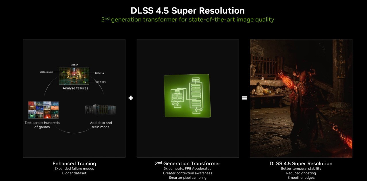 冰龙再临!映众RTX 5060 Ti 8GB超级冰龙发布