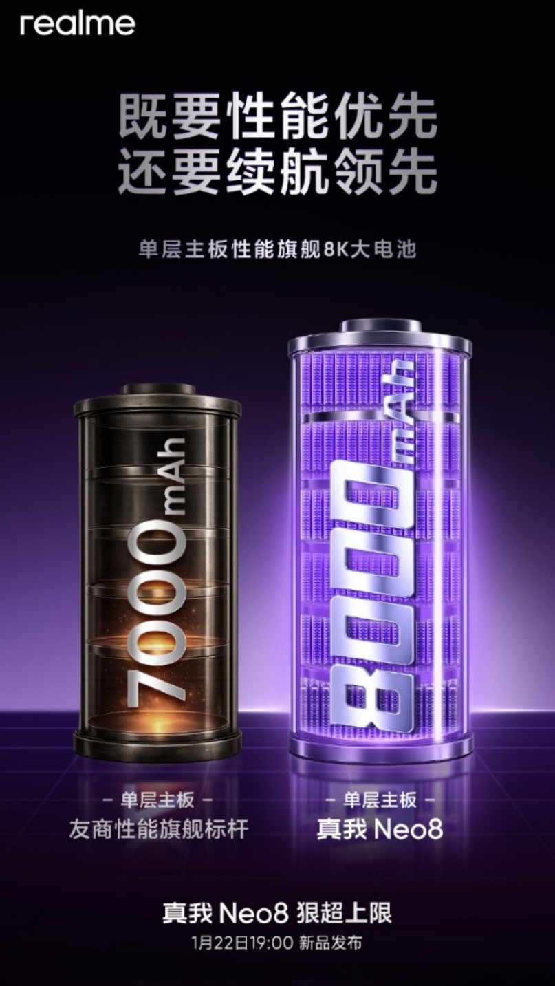 真我Neo8怎么买?参数曝光:8000mAh电池+潜望长焦,还有三星165Hz屏幕