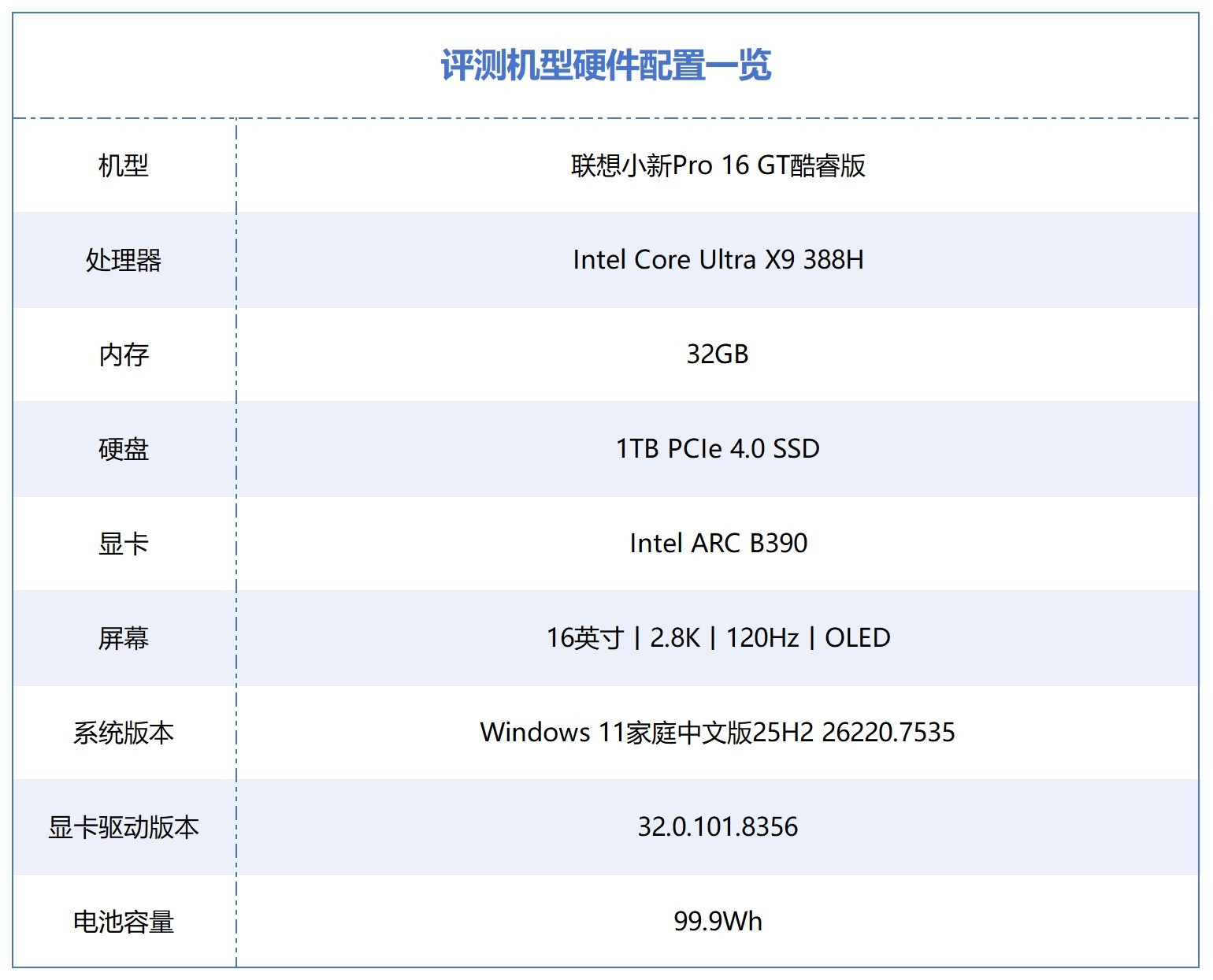 �൱��������һ���ƶ�����������Ӣ�ض����Ultra X9 388H�ײ�