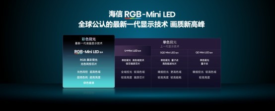 ���»���+����ʡ��+�ÿ����ʣ�����RGB-Mini LED���ӳа�ȫ�ҹ�Ӱ�Ҹ���