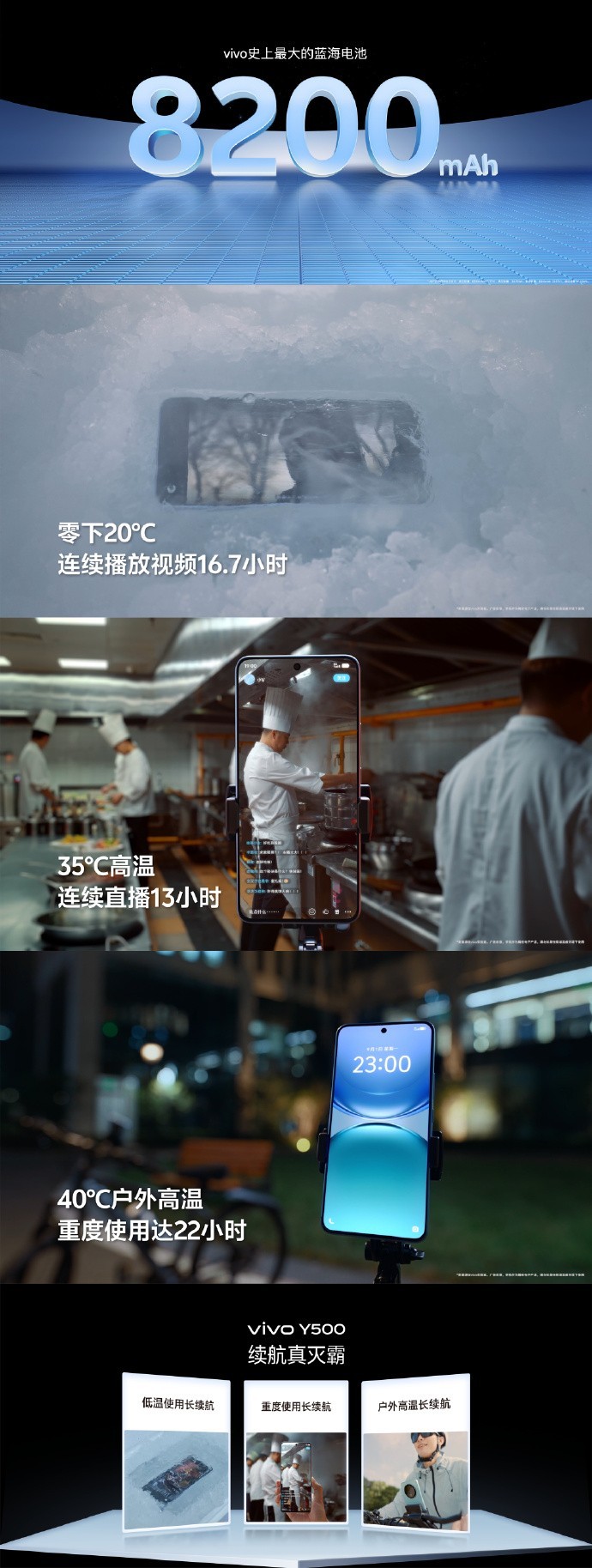 vivo Y500正式发布,首发8200mAh蓝海电池打造续航新标杆