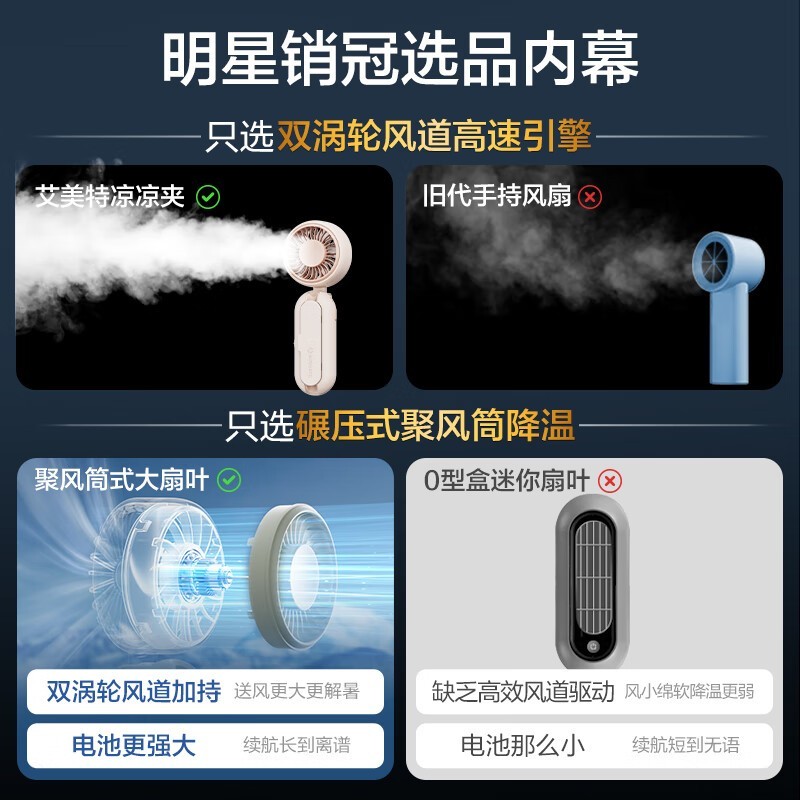 艾美特风宝小风扇UMB1-2限时特惠76.09元