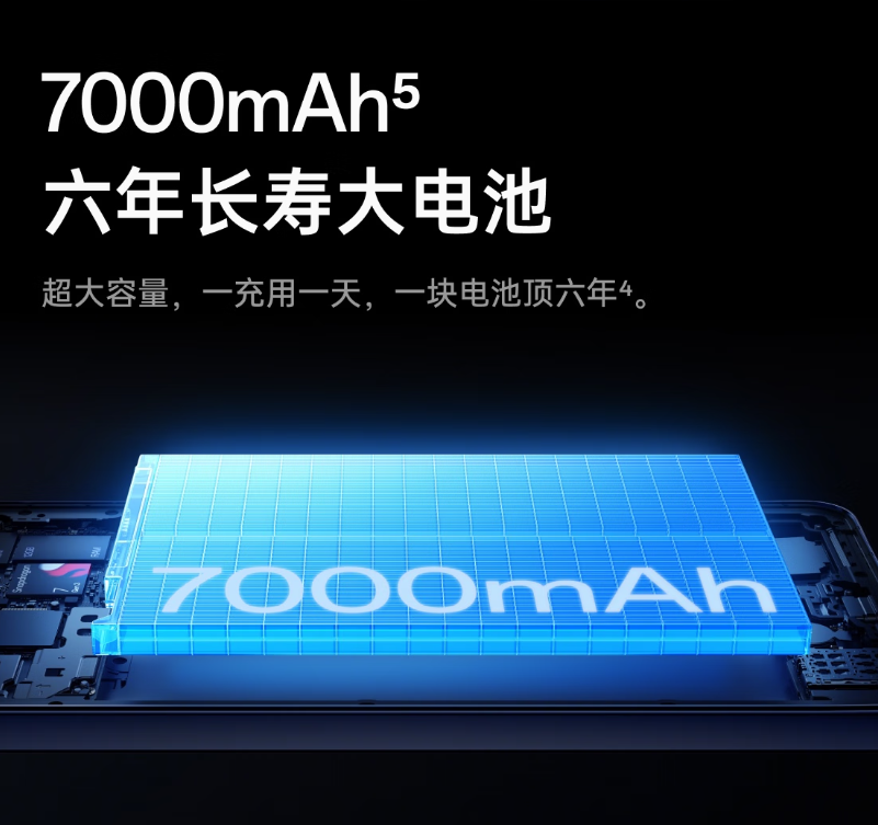 ��������ʵ����ȫ��Ҫ�����⹤�����ֻ��͸���ôѡ