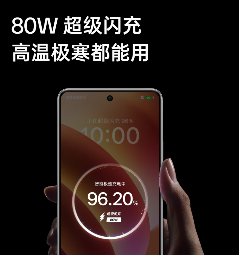 ��������ʵ����ȫ��Ҫ�����⹤�����ֻ��͸���ôѡ