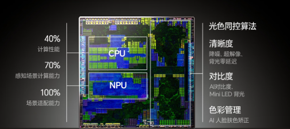 双11高端电视闭眼冲!海信E8S Pro RGB-Mini LED影游机皇,全面超越OLED