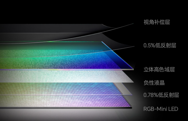 双11高端电视闭眼冲!海信E8S Pro RGB-Mini LED影游机皇,全面超越OLED