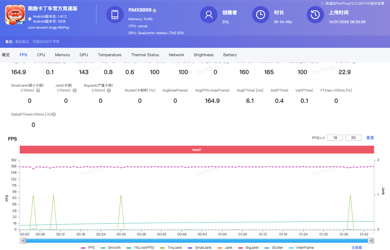 真我Neo8全面评测:越级还是开挂?这次性能设计全拉满