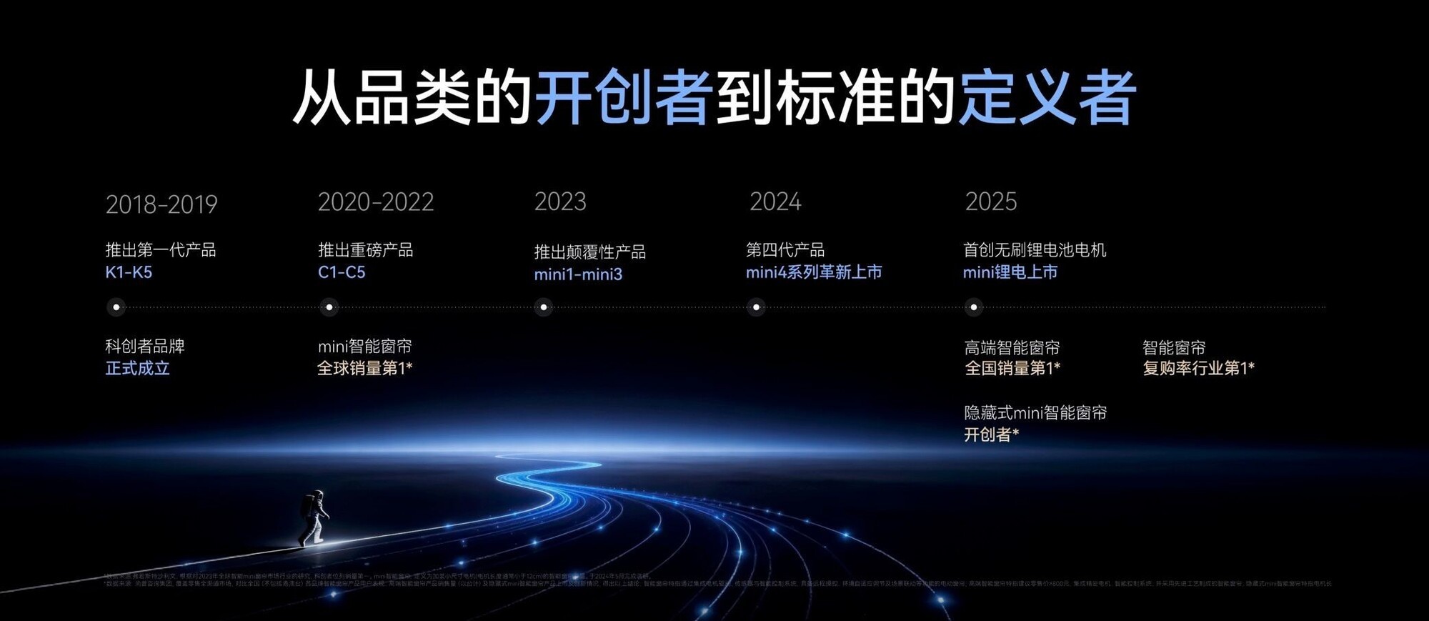 2026���������綯����ʮ��Ʒ���Ƽ��񵥣�