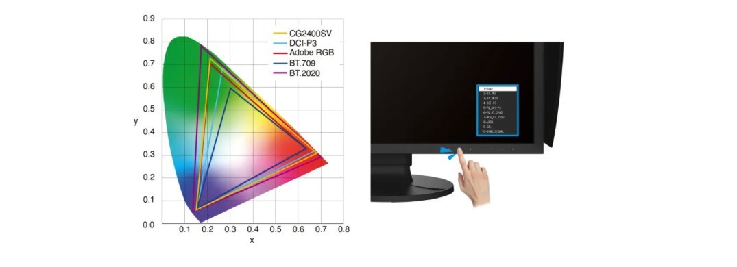 �ֳ������׼����ColorEdge CG2400SV��ʽ����