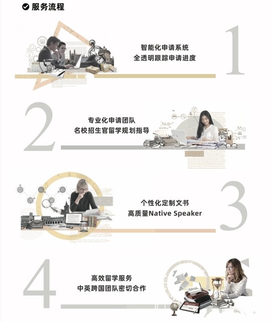 ���忿����ѧ������¼���úϹ���רҵ��Ӧ��ҵ����