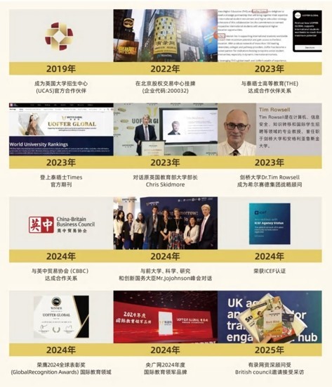 ���忿����ѧ������¼���úϹ���רҵ��Ӧ��ҵ����