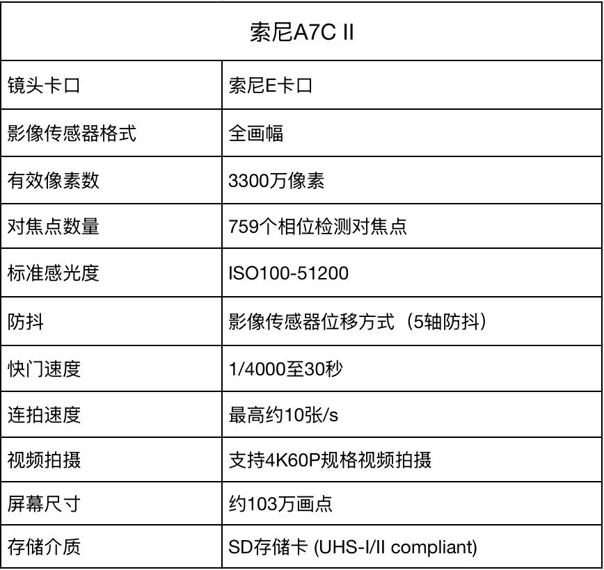 2026�����ԪԤ��΢�����ѡ�������΢�����ֵ���Ƽ�