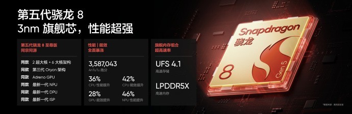 ����Neo8ϵ�з�������� PC��Ϸ���ֻ�2399Ԫ����