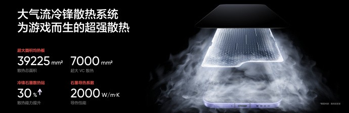 ����Neo8ϵ�з�������� PC��Ϸ���ֻ�2399Ԫ����