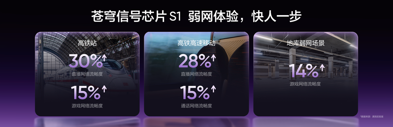 165Hz����羺�콢������Neo8��ʽ��������2399Ԫ��