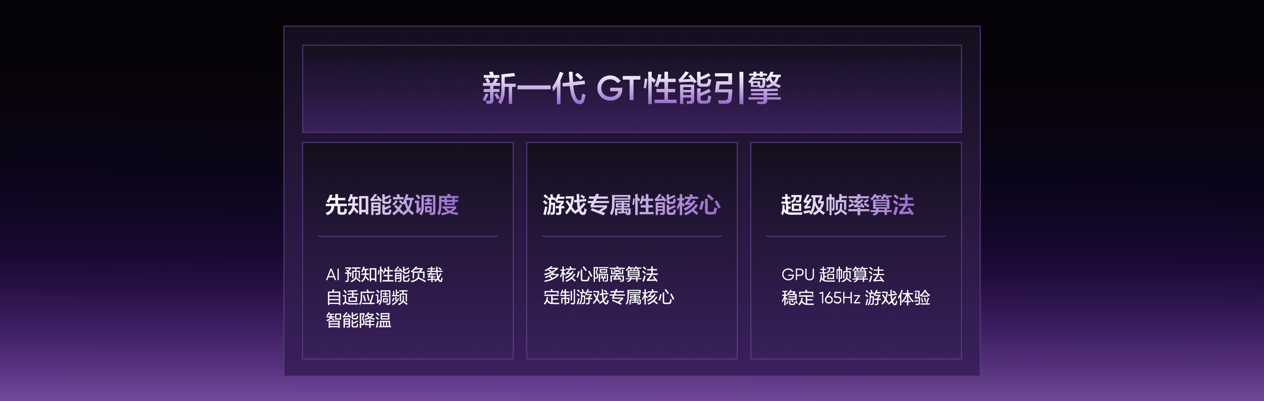 165Hz����羺�콢������Neo8��ʽ��������2399Ԫ��