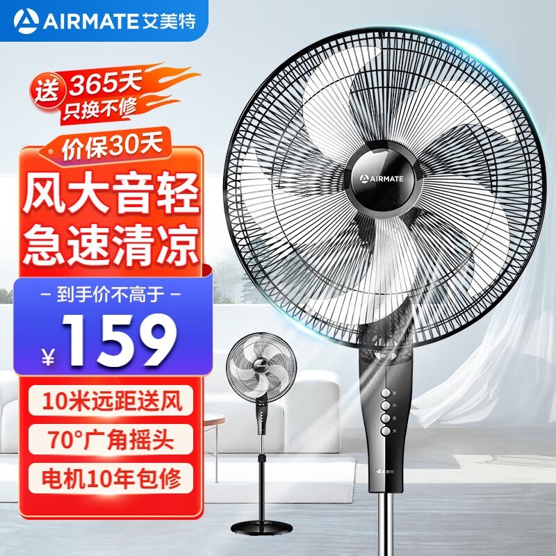 FSW65T2 - 5Ⱦ117Ԫ