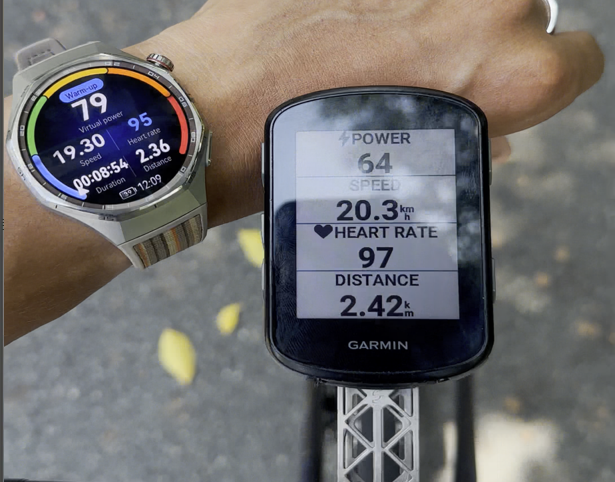 ΪWATCH GT 6ϵۺ⣺2ǧԪλֱֵ